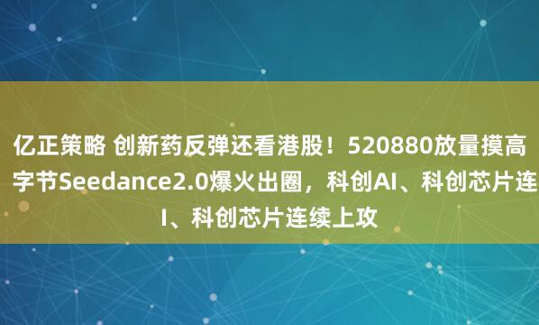 亿正策略 创新药反弹还看港股！520880放量摸高近4%！字节Seedance2.0爆火出圈，科创AI、科创芯片连续上攻